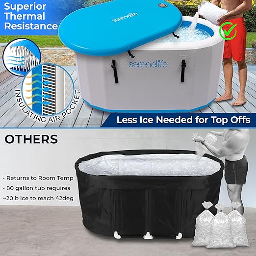 Cold Plunge Recovery System (150-Gallon Therapy Tub)